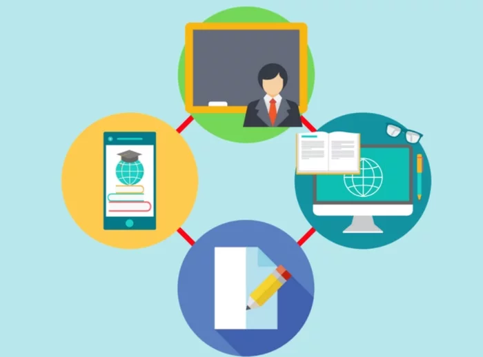 What is Blended Learning ?